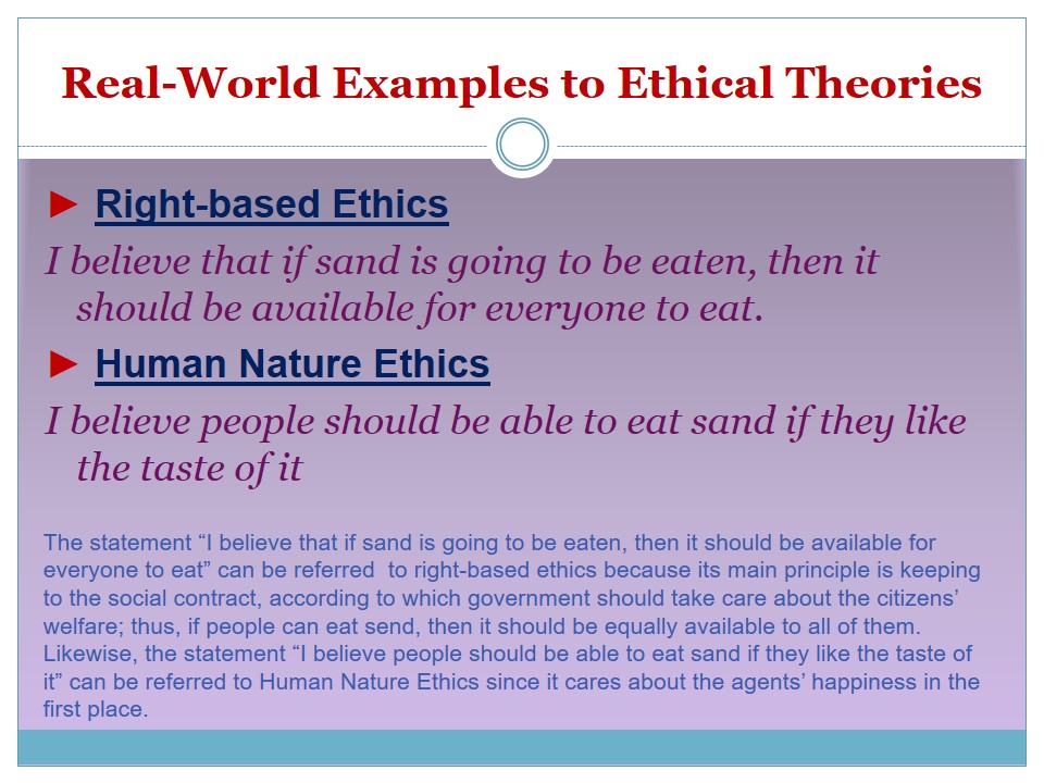 Real-World Examples to Ethical Theories