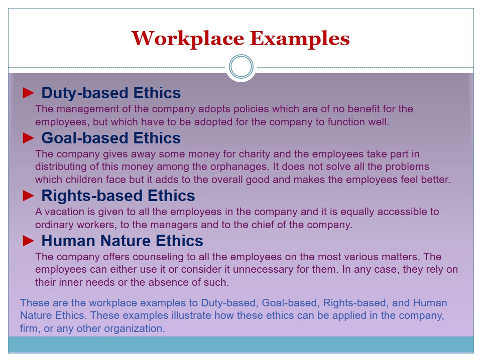 Workplace Examples