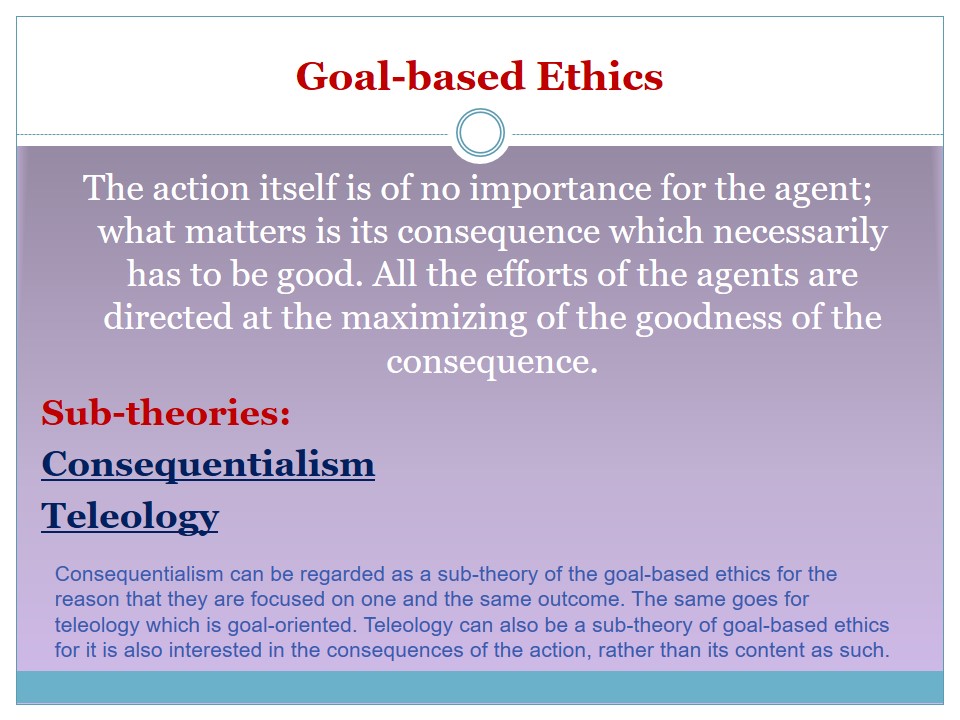 Consequentialist Deontological And Virtue Ethics Ethical Theories 