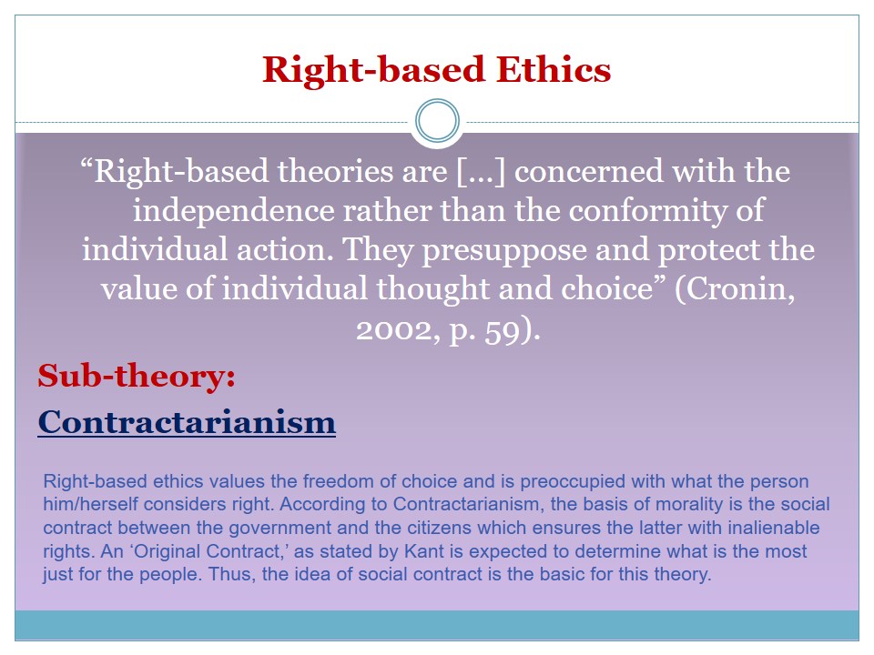 Right-based Ethics