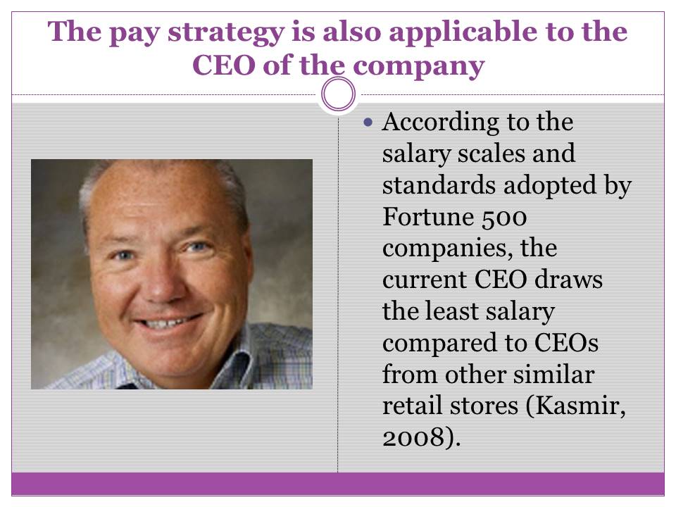 The pay strategy is also applicable to the CEO of the company