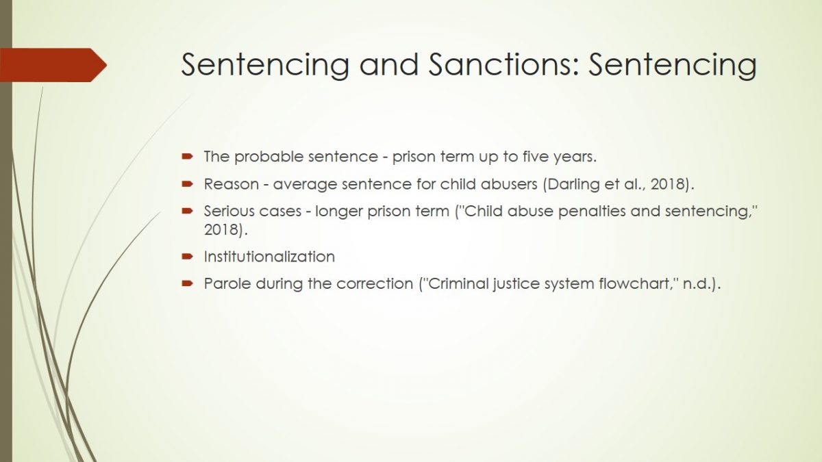 Sentencing and Sanctions: Sentencing