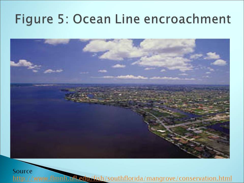 Ocean Line encroachment 