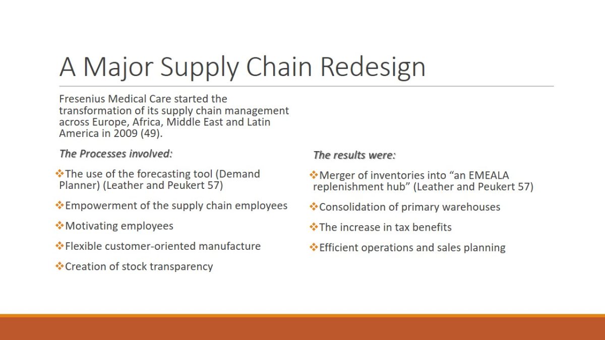 A Major Supply Chain Redesign