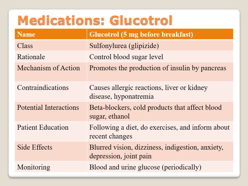 Medications: Glucotrol