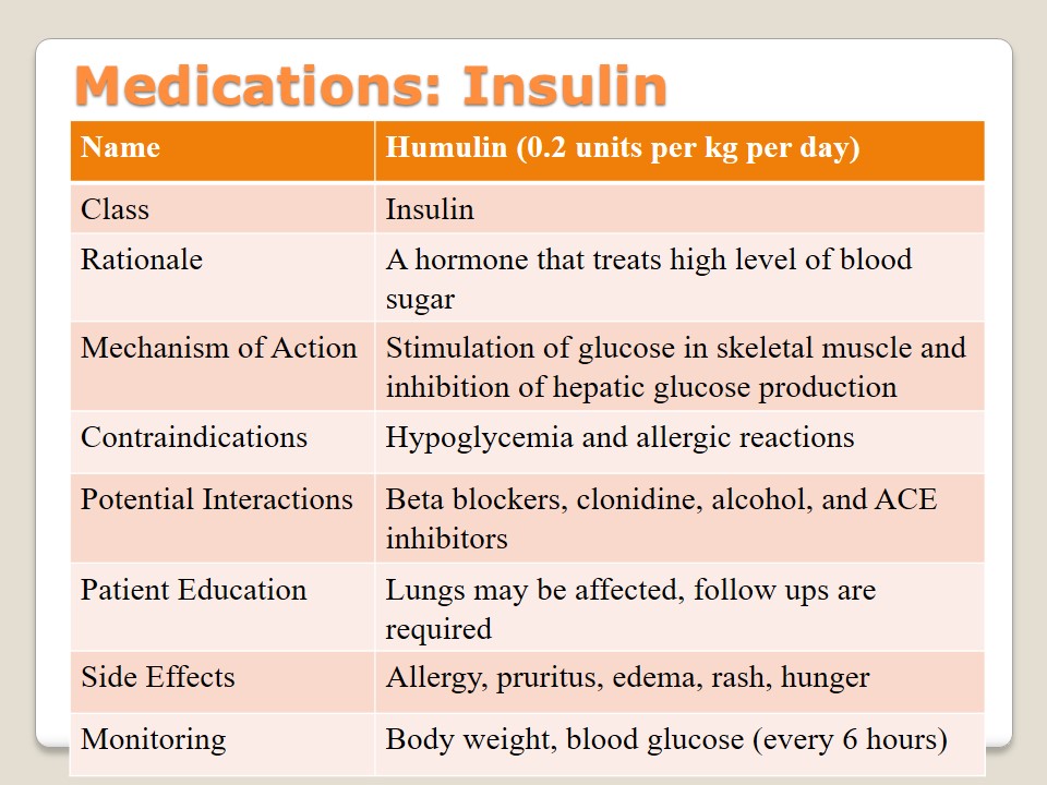 Medications: Insulin