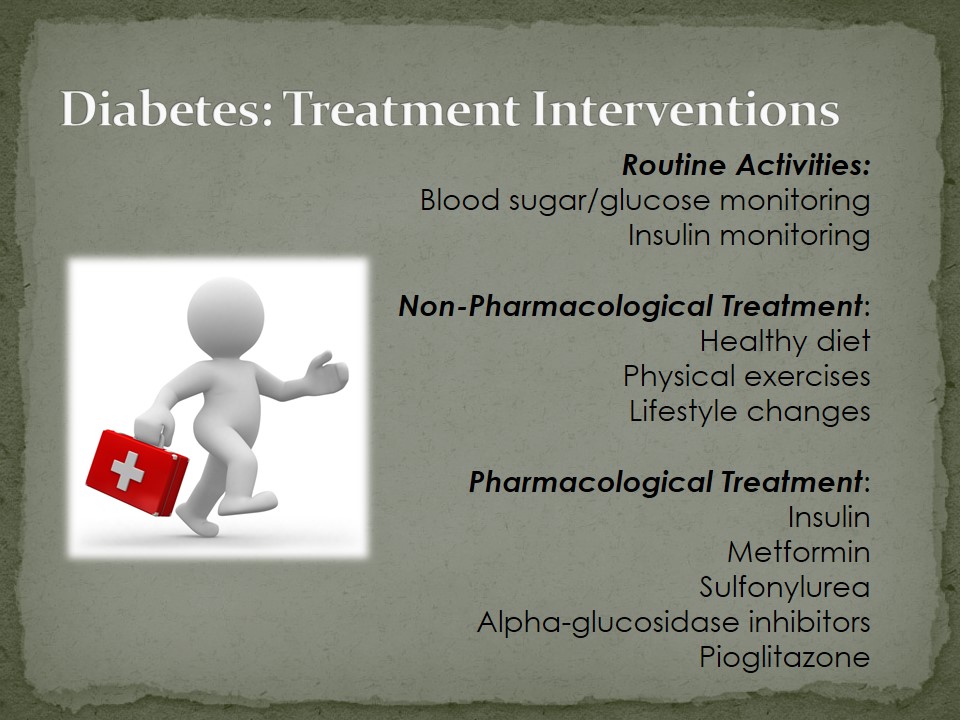 Diabetes: Treatment Interventions