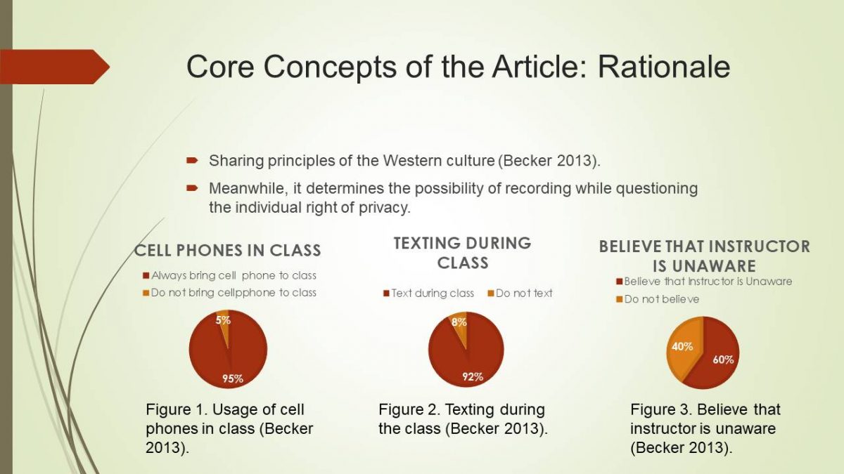 Core Concepts of the Article: Rationale