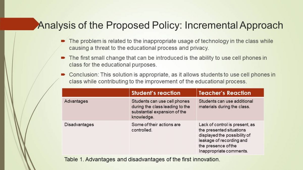 Analysis of the Proposed Policy: Incremental Approach
