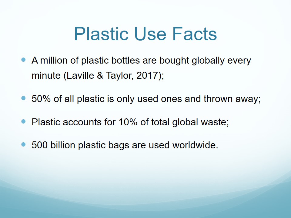 Plastic Use Facts