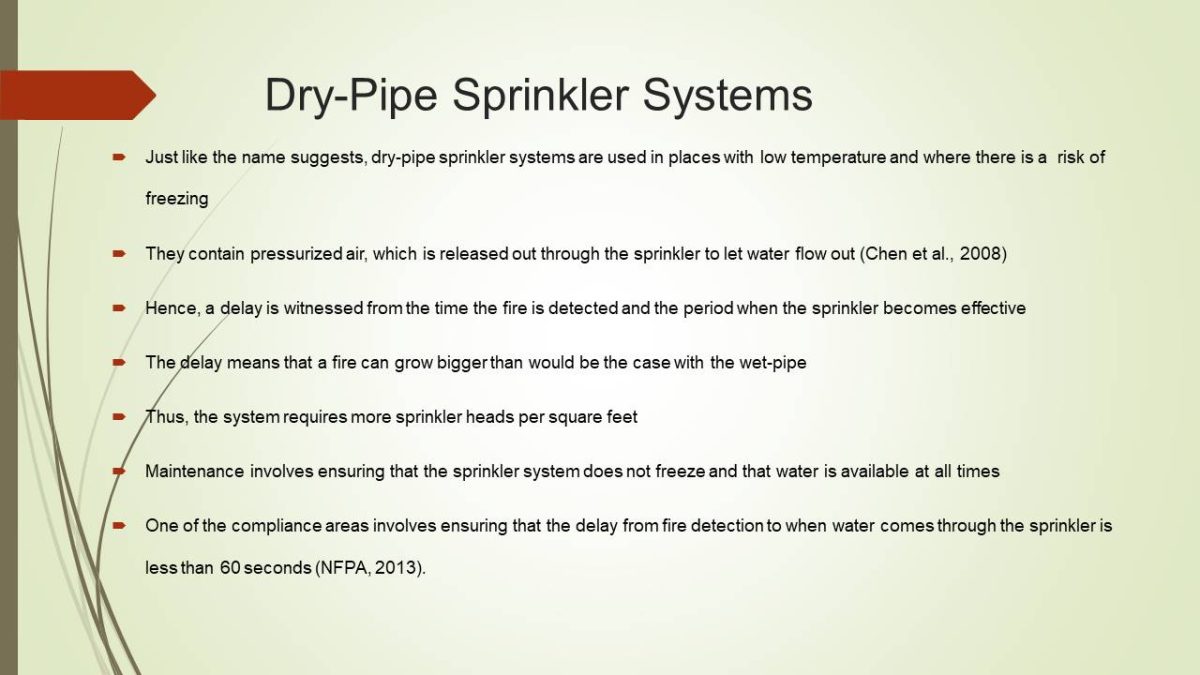 Dry-Pipe Sprinkler Systems