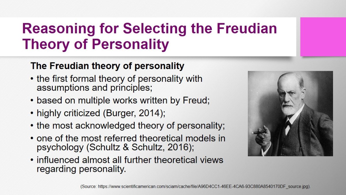 Reasoning for Selecting the Freudian Theory of Personality