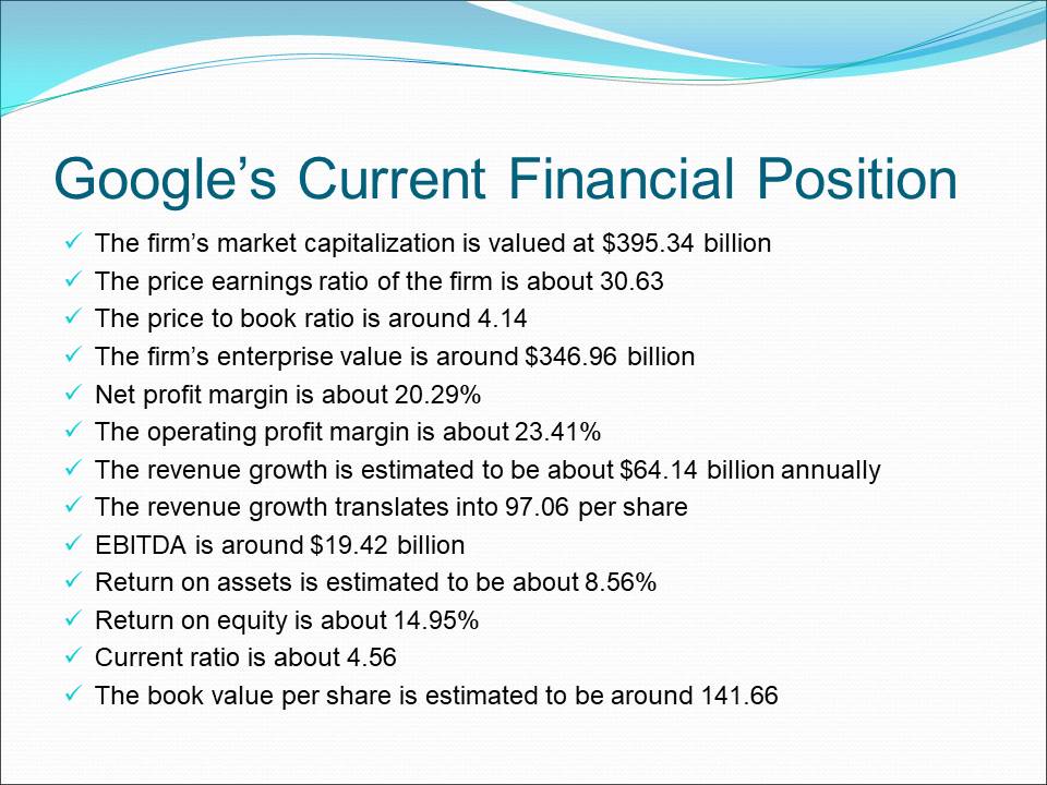 Google’s Current Financial Position
