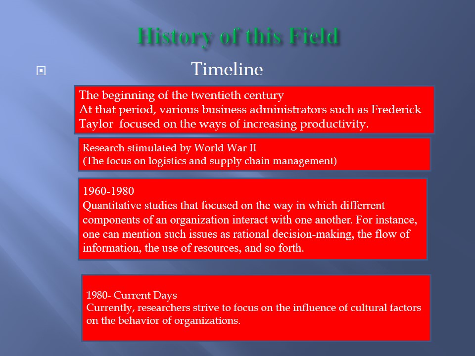 History of this Field