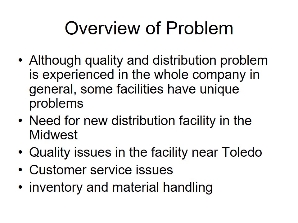 Overview of Problem