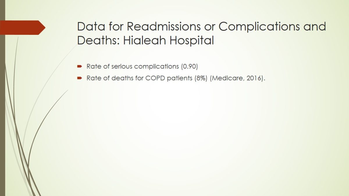Data for Readmissions or Complications and Deaths: Hialeah Hospital