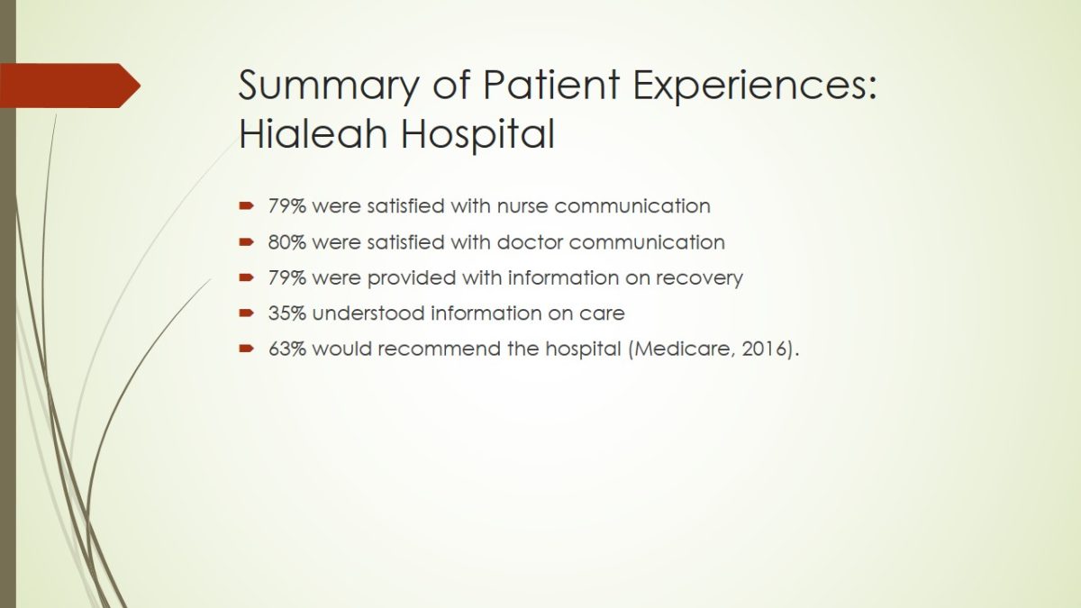 Summary of Patient Experiences: Hialeah Hospital
