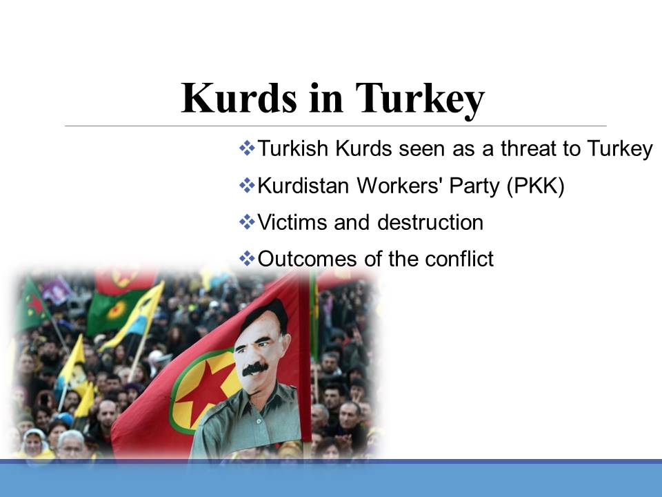 Kurds in Turkey 