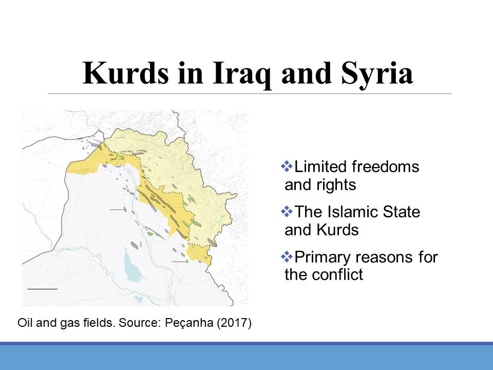Kurds in Iraq and Syria