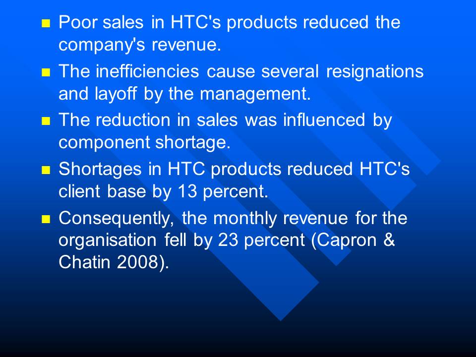 Organizational problems in HTC Corporation