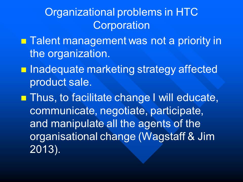Organizational problems in HTC Corporation