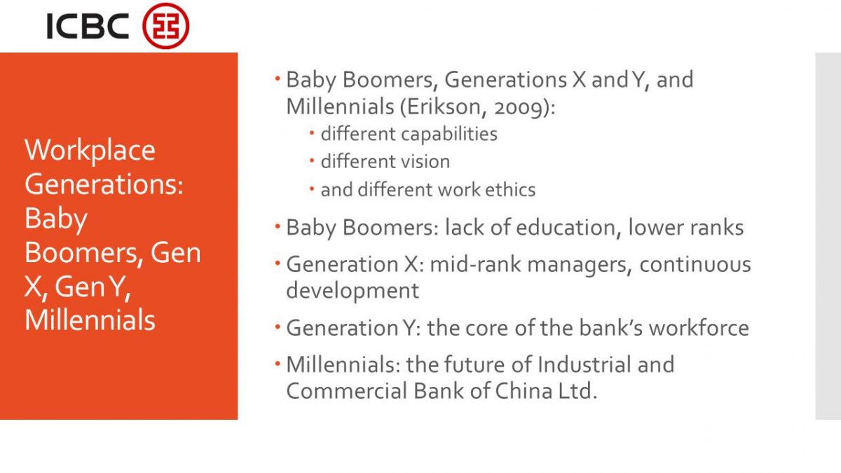 Workplace Generations: Baby Boomers, Gen X, Gen Y, Millennials