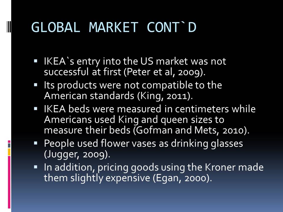 Global market