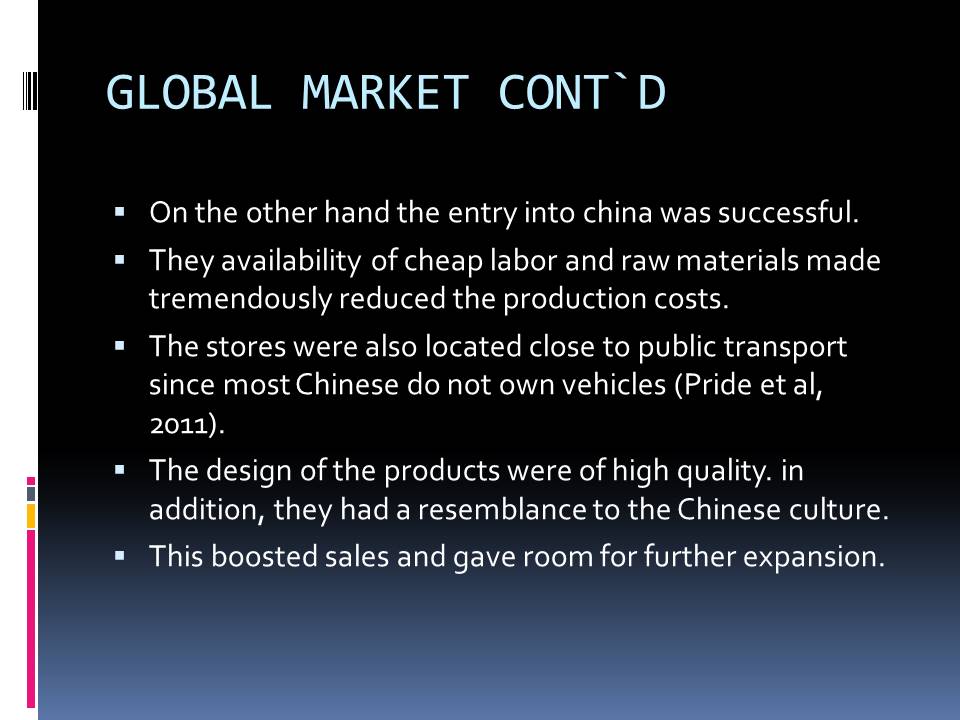 Global market