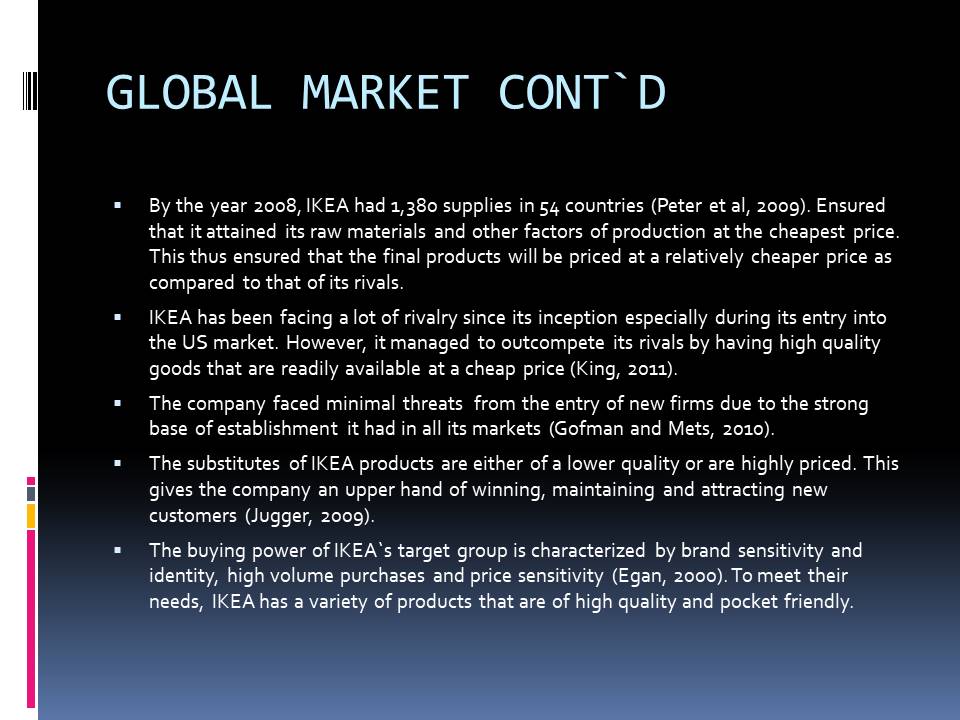 Global market