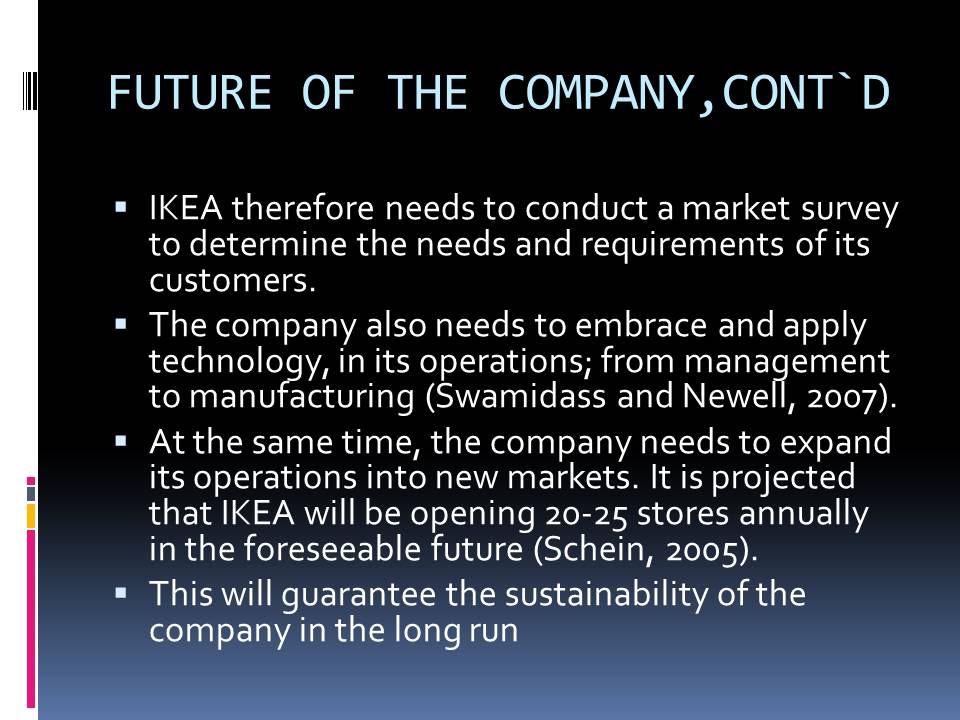 Future of the company