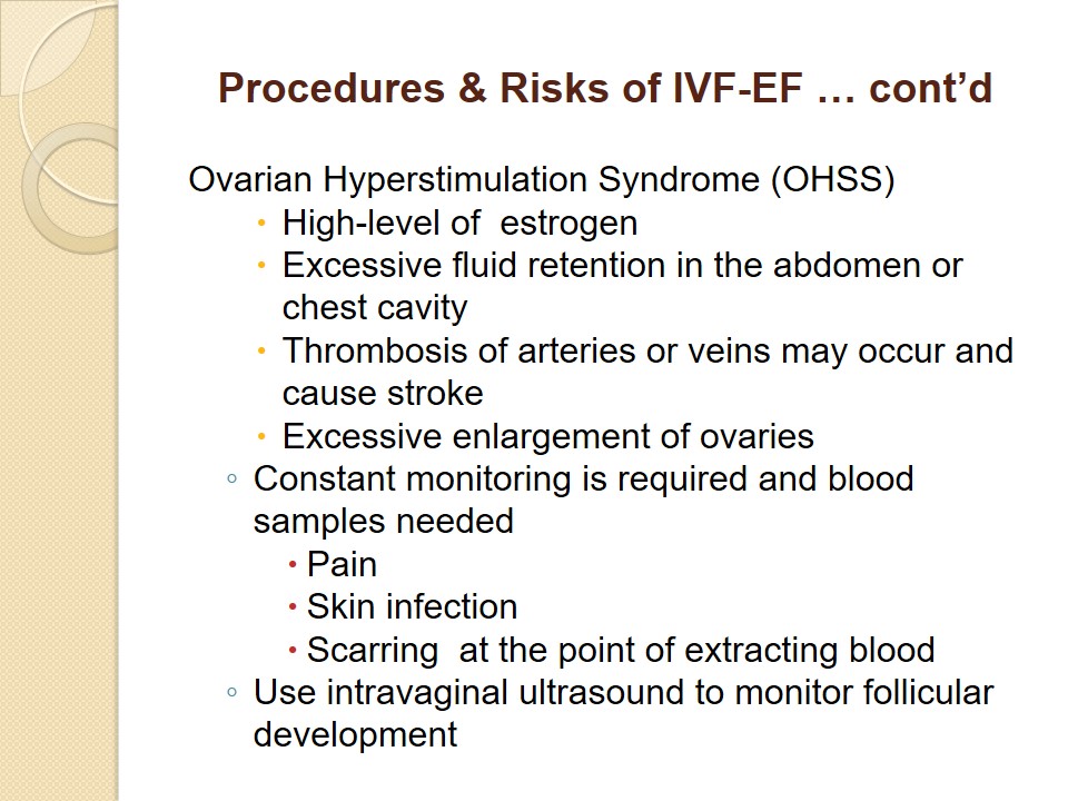 Procedures & Risks of IVF-EF