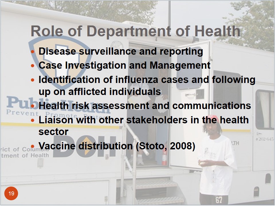 Role of Department of Health