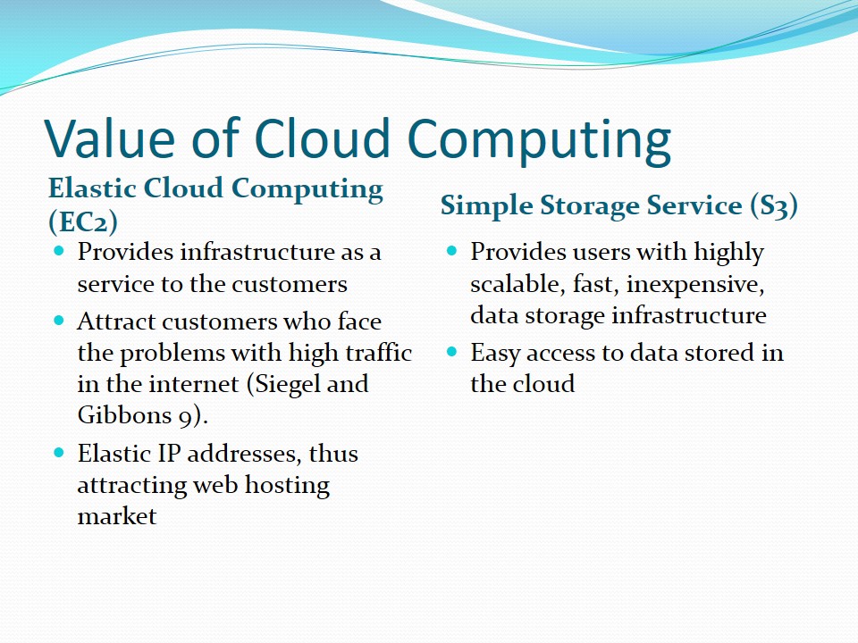 Value of Cloud Computing