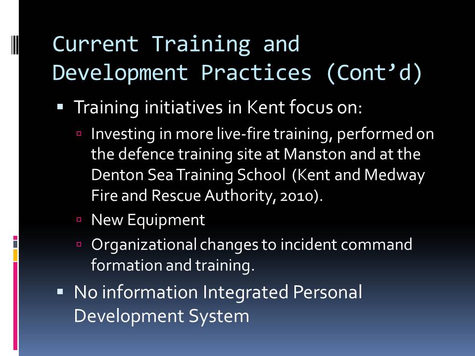 Current Training and Development Practices
