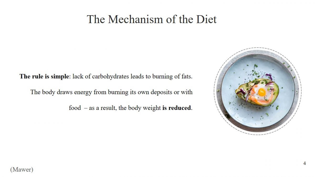 The Mechanism of the Diet