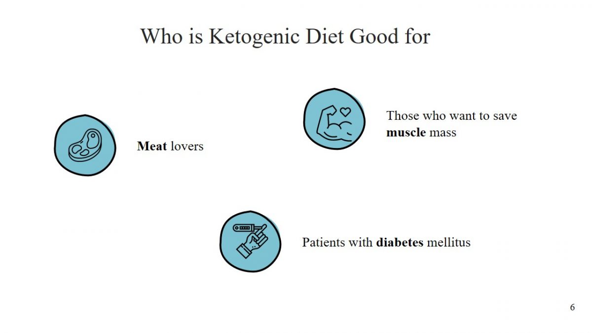 Who is Ketogenic Diet Good for