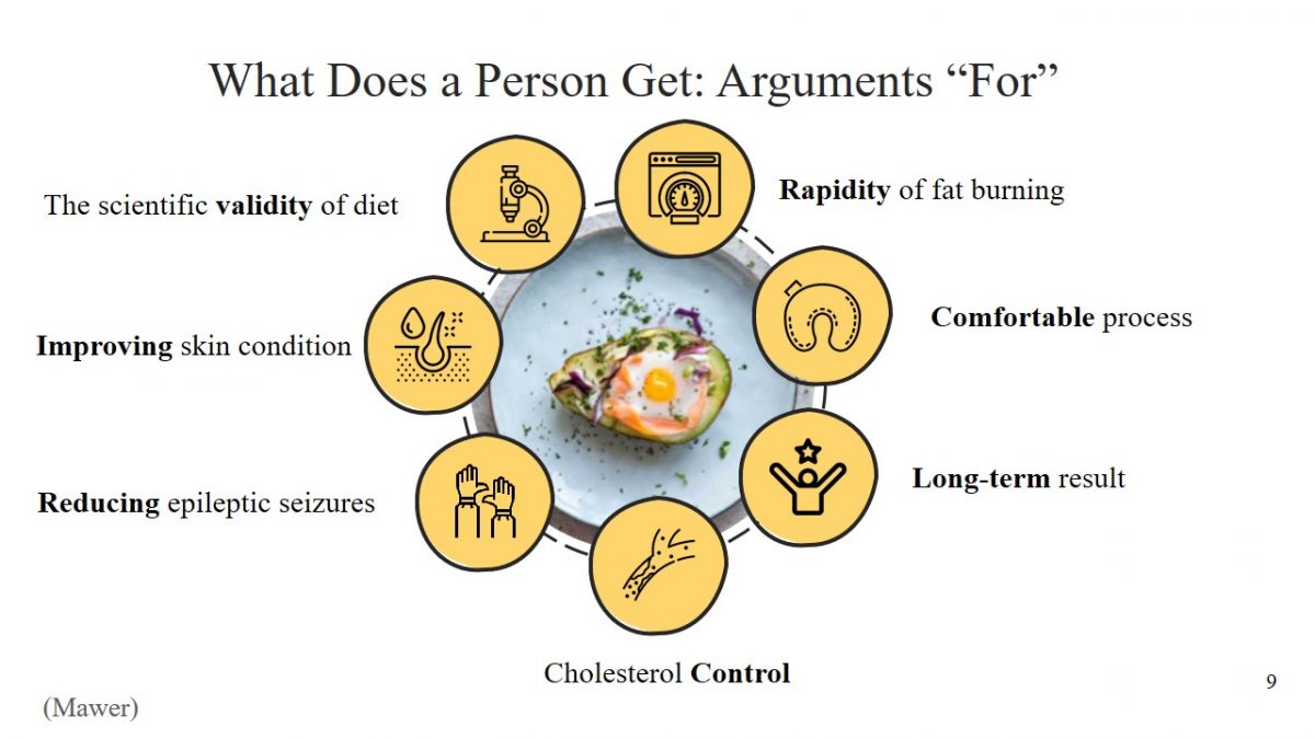 What Does a Person Get: Arguments “For”