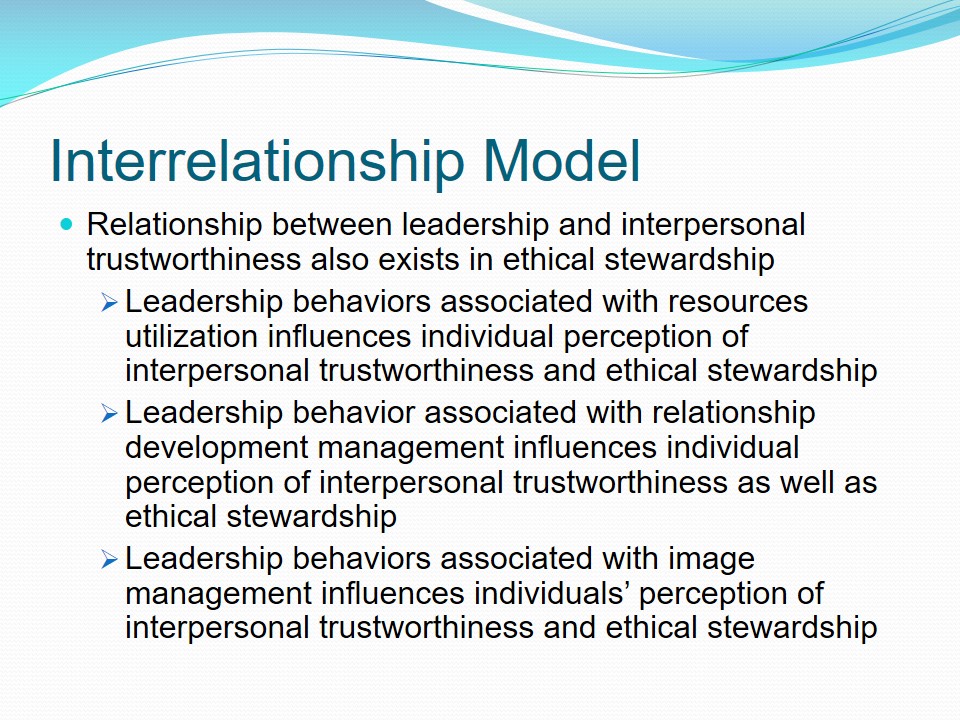 Interrelationship Model
