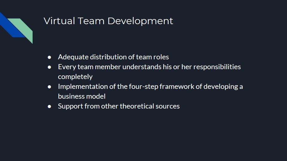 Virtual Team Development