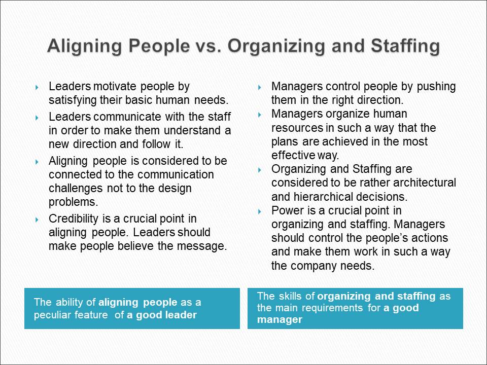 Aligning People vs. Organizing and Staffing