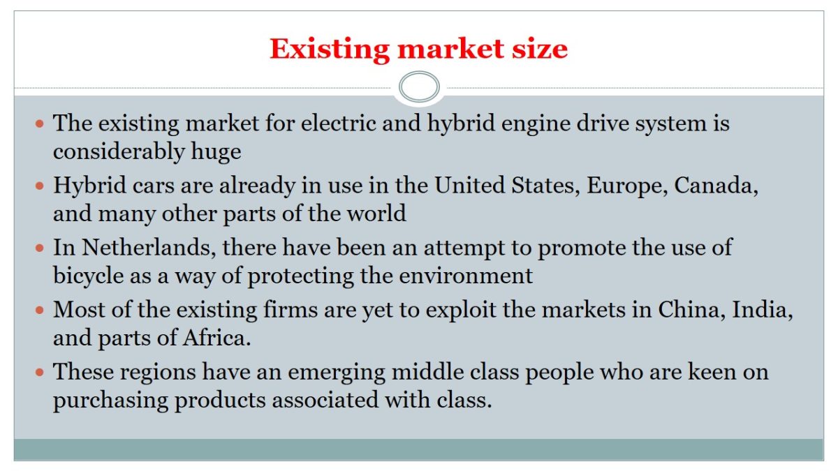 Existing market size