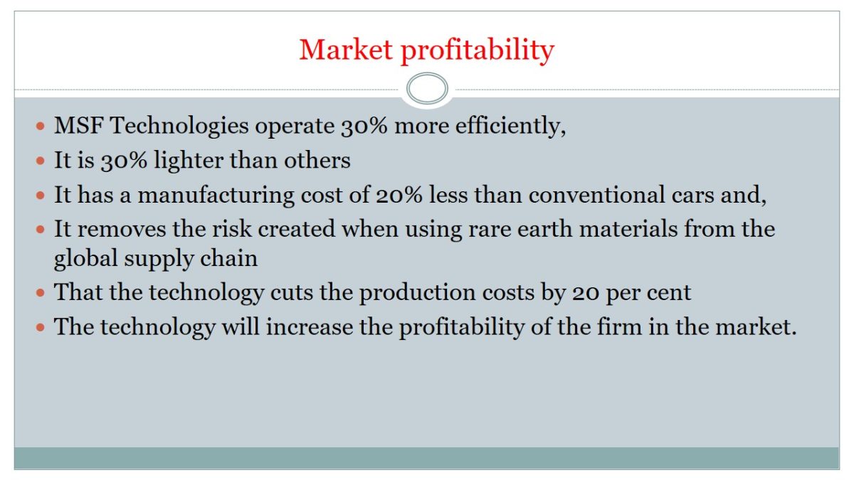 Market profitability