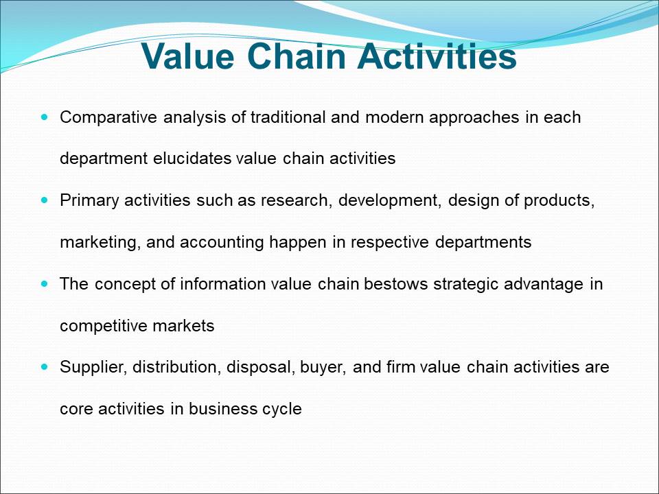 Value Chain Activities