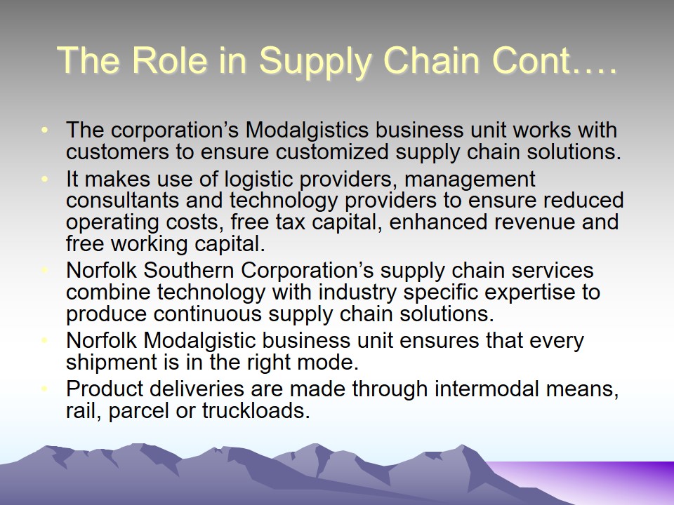 The Role in Supply Chain