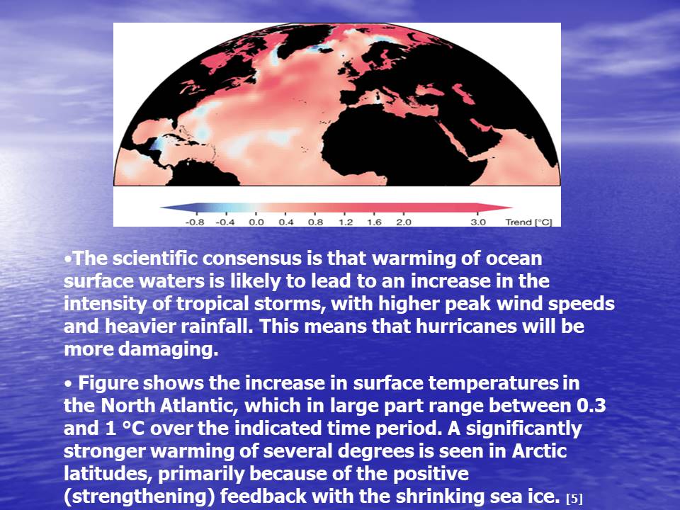 Causes & Impact