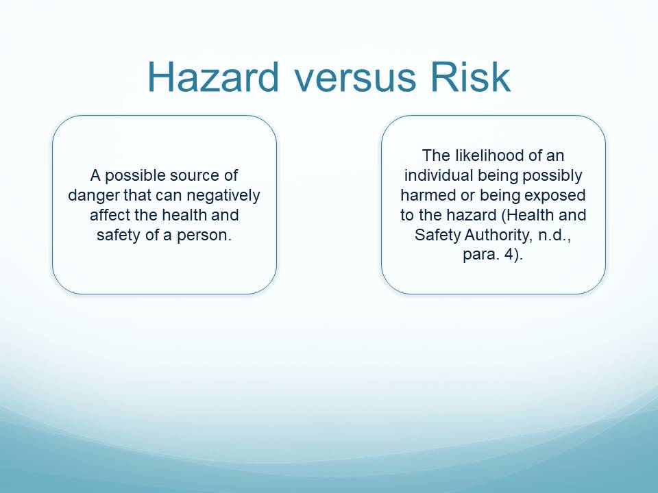 Hazard versus Risk