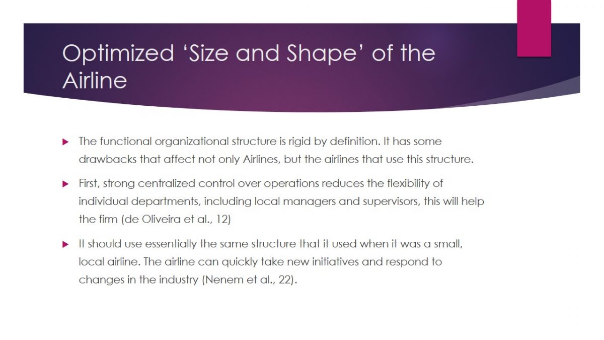 Optimized ‘Size and Shape’ of the Airline