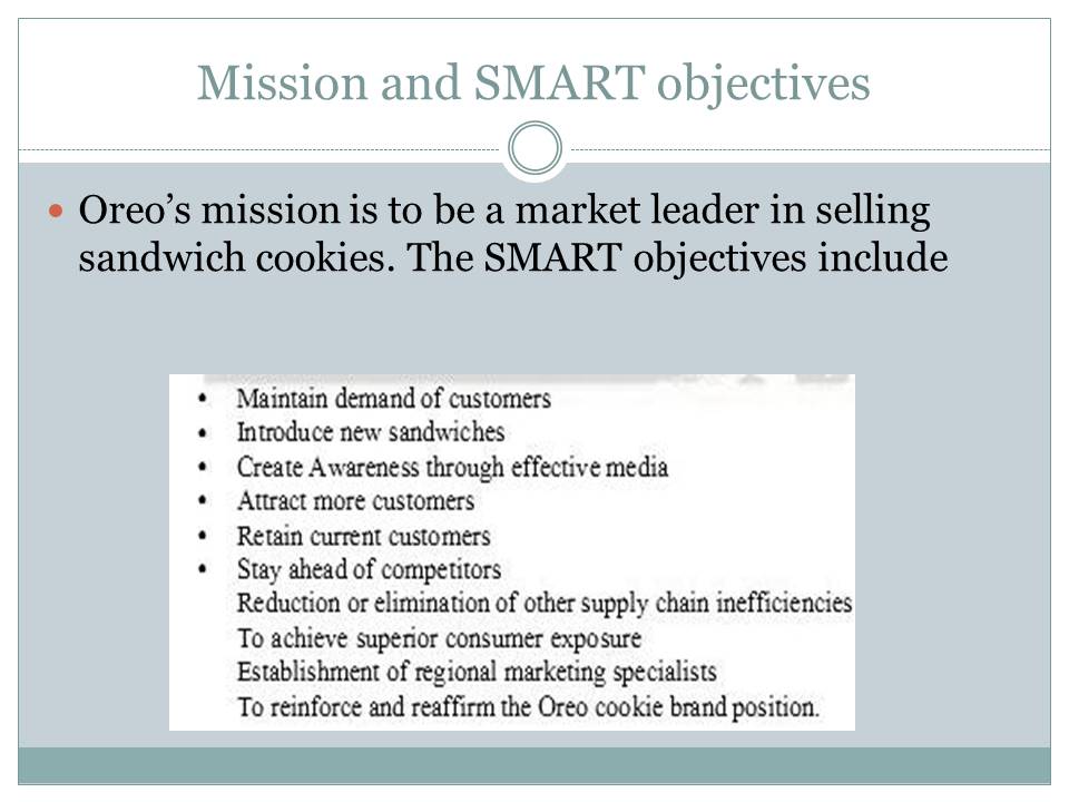 Mission and SMART objectives