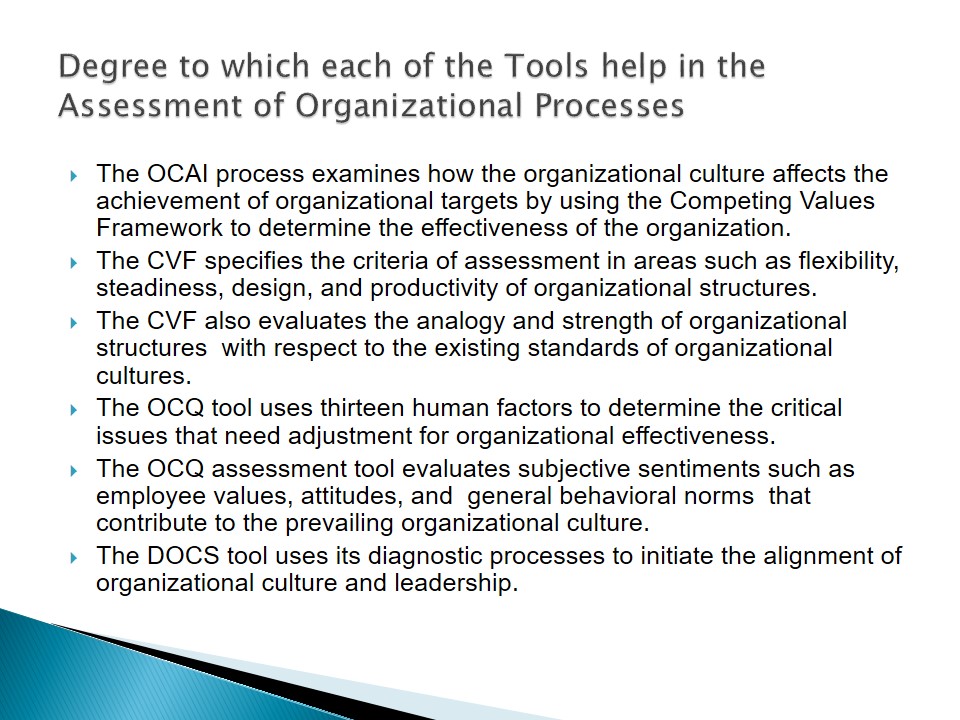 Degree to which each of the Tools help in the Assessment of Organizational Processes