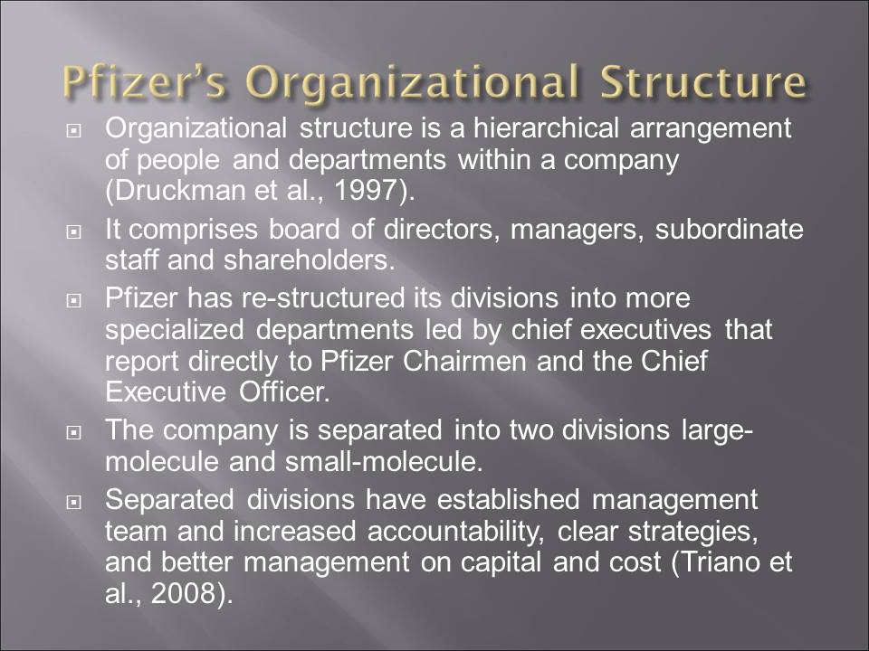 Pfizer’s Organizational Structure